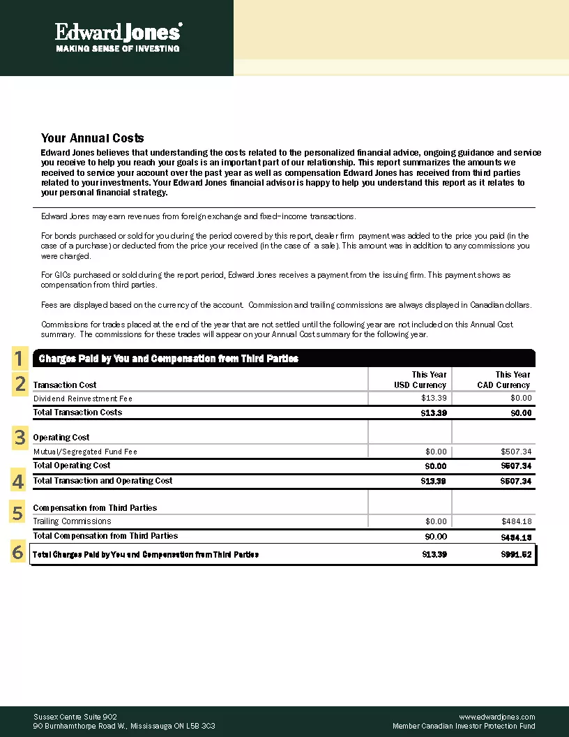 Your annual costs report included with your December statement.